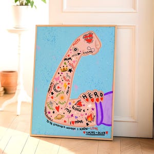 Poster regalo personalizzato per la festa della mamma, per mamma e nonna | Arte stampabile personalizzata di una donna forte | Decorazione unica per l'empowerment disegnata a mano
