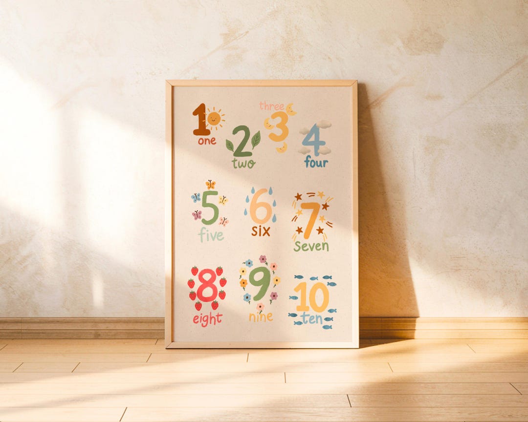 Number Poster for Kids Room Educational Wall Art 1 to 10 Preschool ...