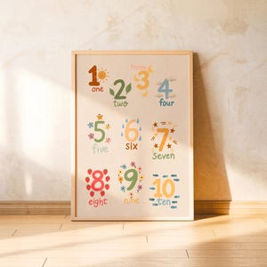Number Poster for Kids Room Educational Wall Art 1 to 10 Preschool Nursery Decor Learning Numbers Boho Scandi Style Montessori Space