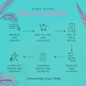 May include: A turquoise blue graphic with pink text that reads "Easy Steps How to Order". The graphic shows a step-by-step process for ordering online. The steps include browsing and choosing, adding to cart and checking out, filling in details, confirming the order and payment, and processing the payment. The graphic also includes icons for each step, such as a shopping cart, a clipboard, and a credit card.