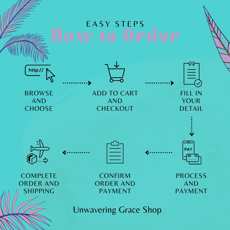 May include: A turquoise blue graphic with pink text that reads "Easy Steps How to Order". The graphic shows a step-by-step process for ordering online. The steps include browsing and choosing, adding to cart and checking out, filling in details, confirming the order and payment, and processing the payment. The graphic also includes icons for each step, such as a shopping cart, a clipboard, and a credit card.
