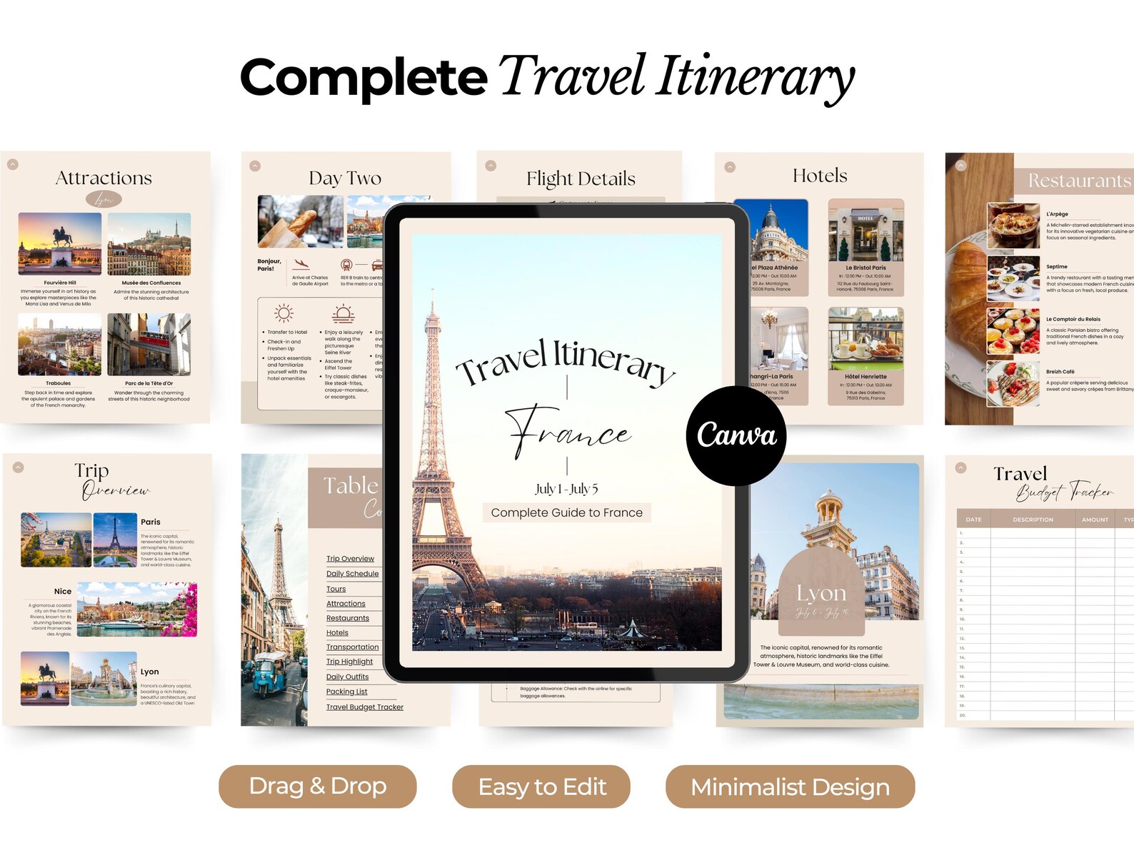 Editable Travel Itinerary Template Travel Guide Travel Planner Canva ...