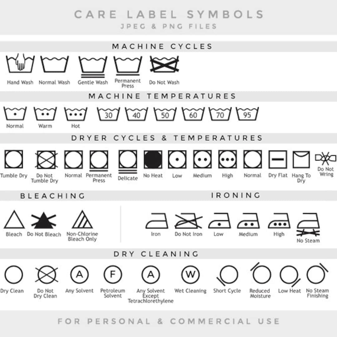 Washing 2024 tag symbols