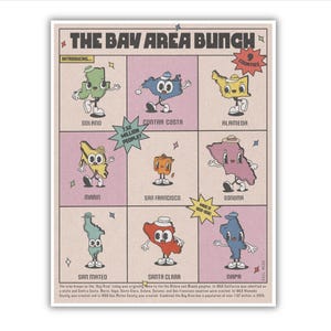 Plakat „Bay Area Bunch” 11" x 14"