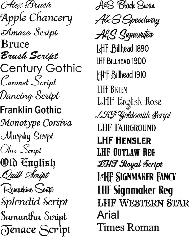 Op de afbeelding: Een lijst met verschillende lettertypen in zwarte tekst op een witte achtergrond. De lettertypen omvatten Alex Brush, Apple Chancery, Amaze Script, Bruce, Brush Script, Century Gothic, Coronet Script, Dancing Script, Franklin Gothic, Monotype Corsiva, Murphy Script, Ohio Script, Old English, Quill Script, Remachine Script, Splendid Script, Samantha Script, Jenace Script, A&S Black Swan, A&S Speedway, A&S Signwriter, LHF Billhead 1890, LHF BILLHEAD 1900, LHF Billhead 1910, LHF BRIEN, LHF English Rose, LHF Goldsmith Script, LHF FAIRGROUND, LHF HENSLER, LHF OUTLAW REG, LHF Royal Script, LCHF SIGNMAKER FANCY, LHF Signmaker Reg, LHF WESTERN STAR, Arial en Times Roman.