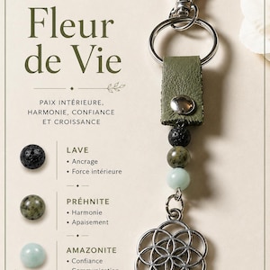 May include: A keyring featuring a silver-toned metal flower of life charm, a light green leather strap with a silver snap, and three beads: a black porous lava bead, a mottled green prehnite bead, and a smooth pale blue amazonite bead.