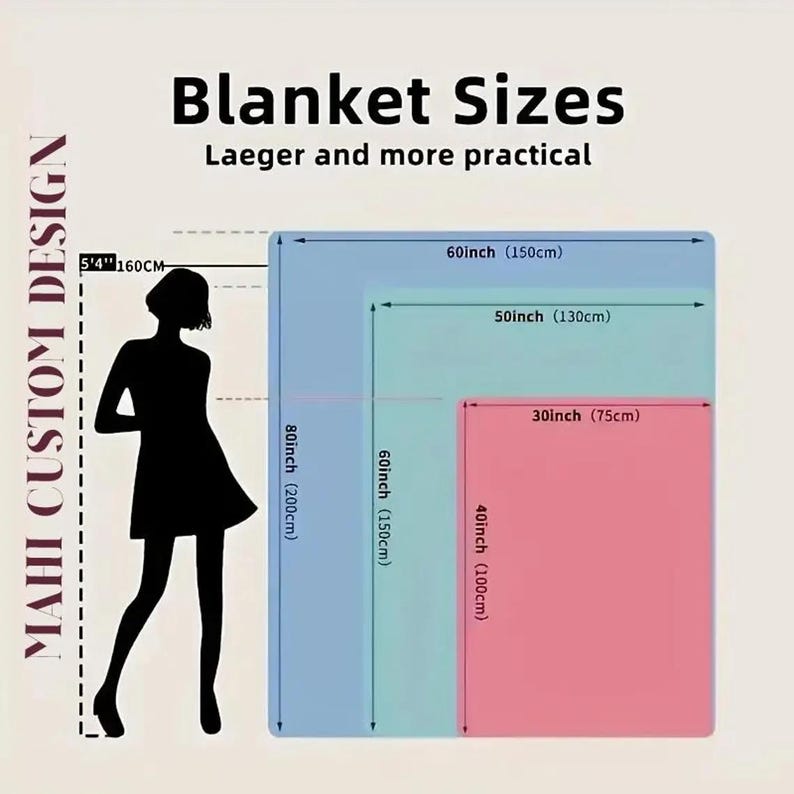 May include: Image showing three blanket sizes: 80 x 60 inches, 60 x 50 inches, and 40 x 30 inches. The sizes are also labeled in centimeters. A silhouette of a person is next to the blankets for scale. Text reads "Blanket Sizes" and "MAHI CUSTOM DESIGN."