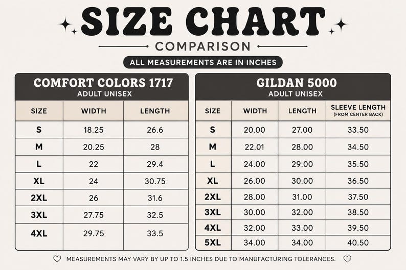 May include: A size chart comparison table for Comfort Colors 1717 and Gildan 5000 adult unisex shirts. The chart displays width, length, and sleeve length measurements in inches for sizes S through 5XL, with a note about manufacturing tolerances.