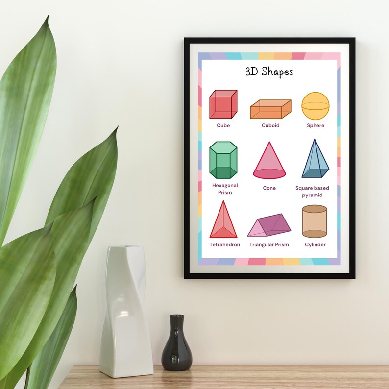 3D SHAPES Wall Chart for Classroom Wall Chart Kids Wall Chart Kids ...