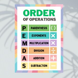 Order of Operation Wall Chart Mathematics Chart Classroom Wall Chart ...