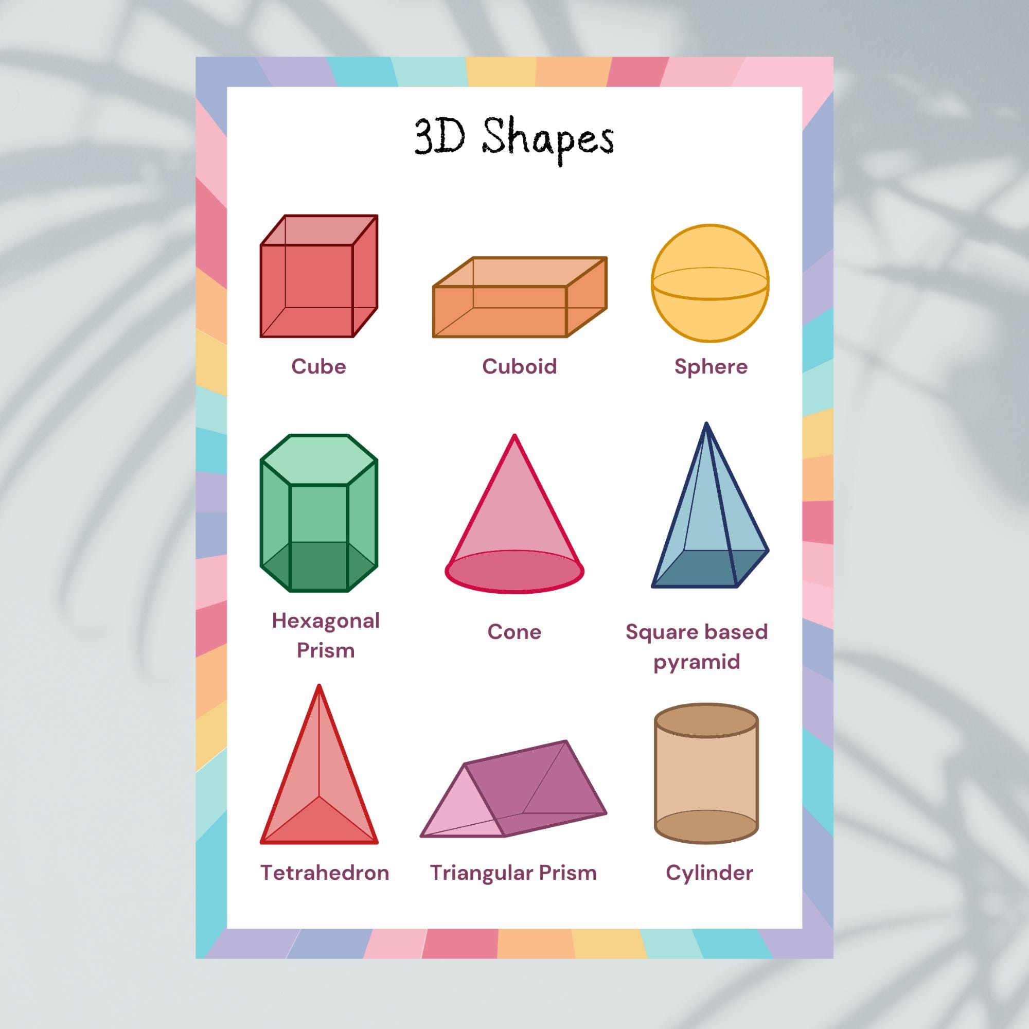 3D SHAPES Wall Chart For Classroom Wall Chart Kids Wall Chart Kids 