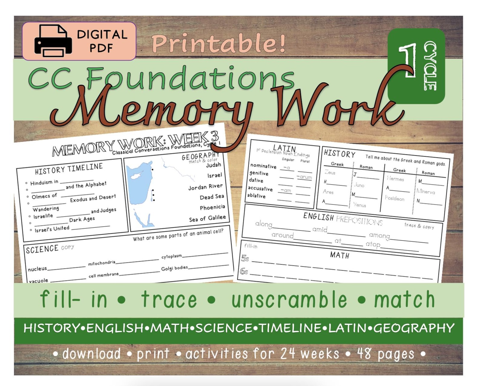 CC Cycle 1 Memory Work Worksheets | Classical Conversations Foundations ...