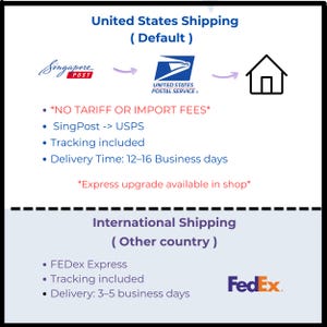 May include: An informational graphic with text about shipping options. The top section details United States Shipping, with logos for Singapore Post, USPS, and a house icon. The bottom section outlines International Shipping with the FedEx logo.
