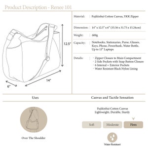 May include: Line drawing of a canvas shoulder bag with dimensions of 14" x 12.5" x 6". Features include a zipper closure, multiple pockets, and water-resistant lining. The bag is made of Fujikinbai Cotton Canvas.