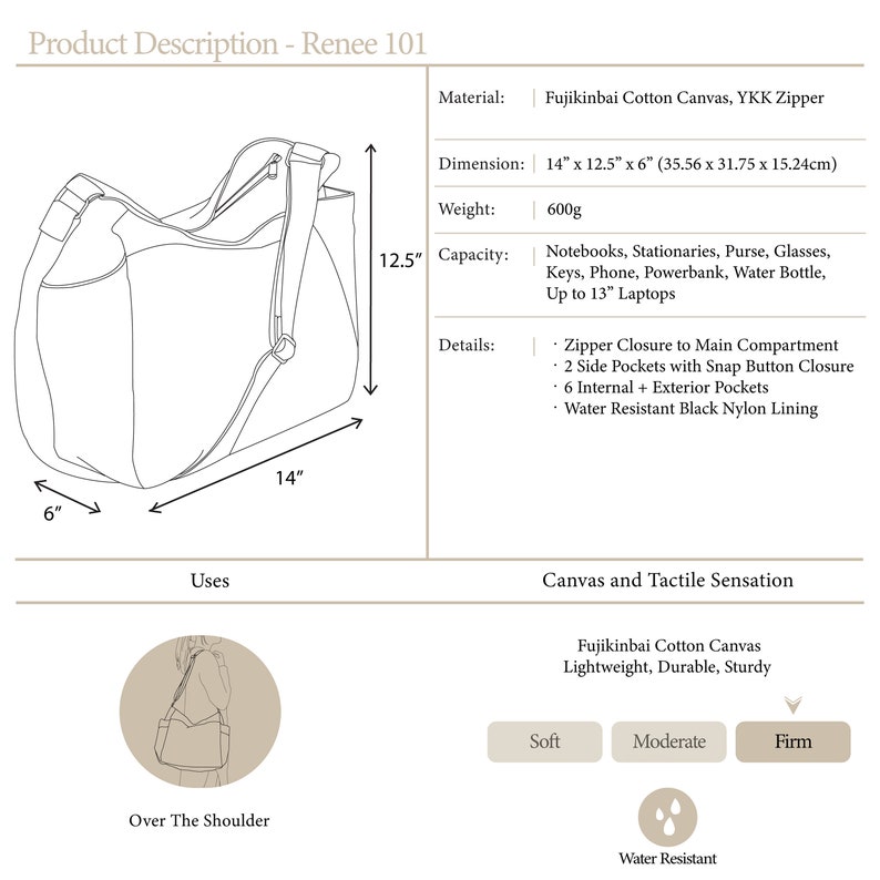 May include: Line drawing of a canvas shoulder bag with dimensions of 14" x 12.5" x 6". Features include a zipper closure, multiple pockets, and water-resistant lining. The bag is made of Fujikinbai Cotton Canvas.