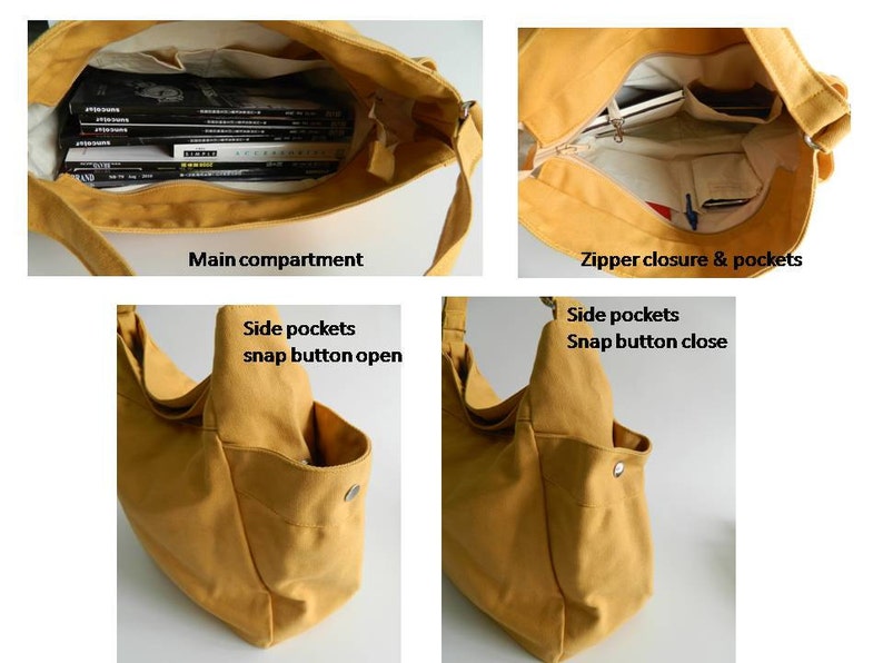 Women hobo diaper bag in Teal, Canvas large messenger with many pockets, top zipper clousure nappy bag messenger bag 101 image 7