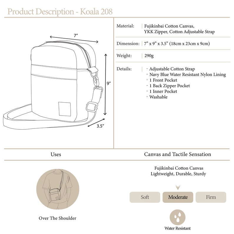 Lightweight Mini Crossbody Bag Water Resistant , Daily Use Waxed Canvas Crossbody Bag 208 Koala Charcoal image 8