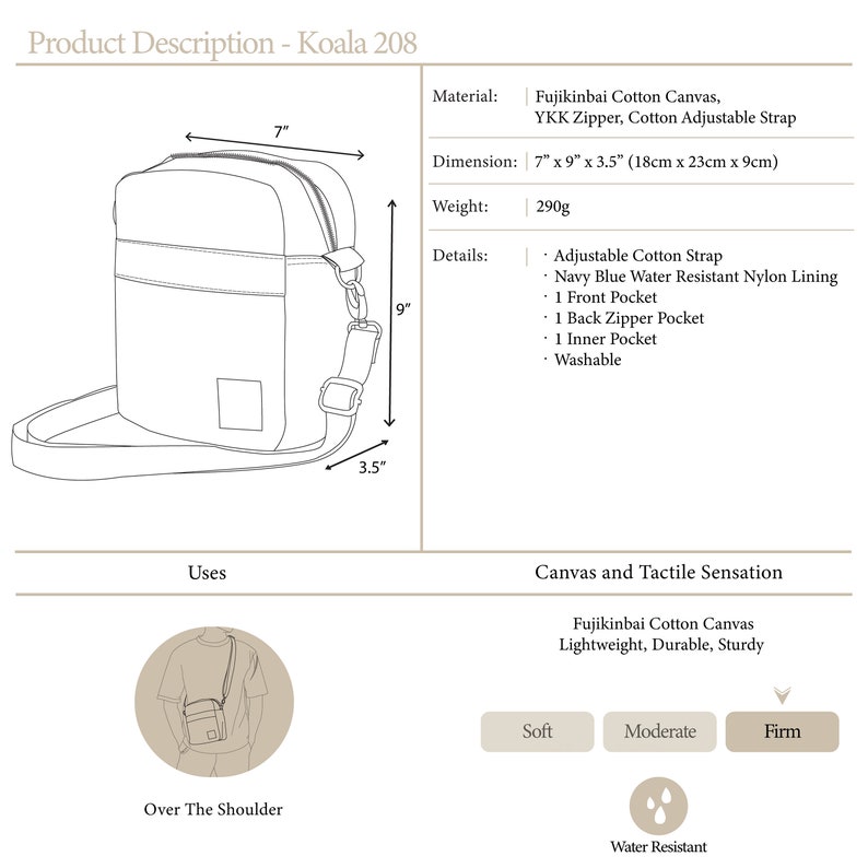 May include: Line drawing of a Koala 208 crossbody bag. The bag is made of Fujikinbai cotton canvas, with dimensions of 7" x 9" x 3.5". Features include an adjustable cotton strap, navy blue water-resistant nylon lining, and multiple pockets. The bag is lightweight, durable, and sturdy.