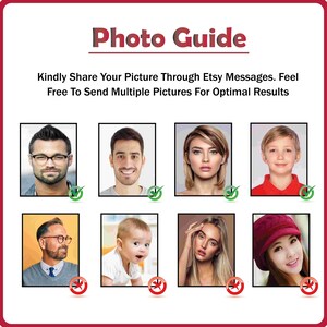 May include: A photo guide with instructions to share pictures through Etsy messages for optimal results. The guide shows examples of acceptable and unacceptable photos for use in a custom portrait.