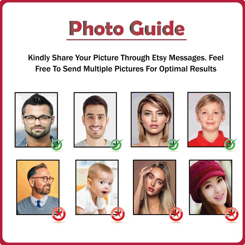 May include: A photo guide with instructions to share pictures through Etsy messages for optimal results. The guide shows examples of acceptable and unacceptable photos for use in a custom portrait.