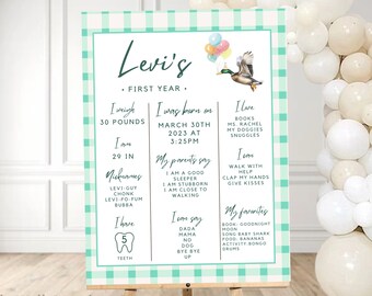 One Lucky Duck Birthday Milestone Poster | First Birthday Party Milestone Poster | Template