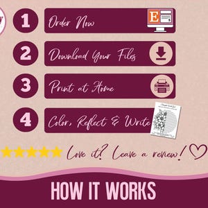 May include: An infographic showing the steps to use a product. The steps are numbered and include "Order Now," "Download Your Files," "Print at Home," and "Color, Reflect & Write." The text "Love it! Leave a review!" is also present.