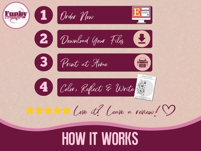 May include: An infographic showing the steps to use a product. The steps are numbered and include "Order Now," "Download Your Files," "Print at Home," and "Color, Reflect & Write." The text "Love it! Leave a review!" is also present.