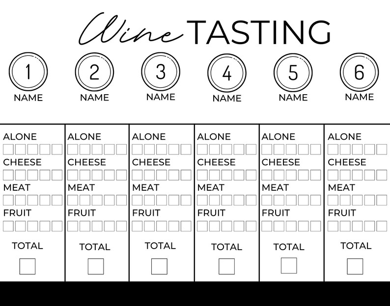 Wine Tasting Placemat Template - Etsy