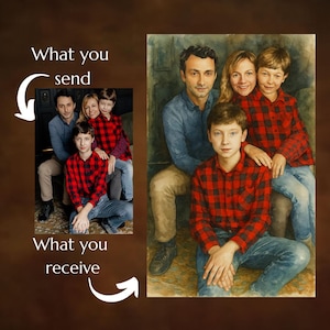 Custom Watercolor Family Portrait from Photo, Personalized Family Art Print, Anniversary, Holiday or Mother’s Day Gift, Home Decor Keepsake