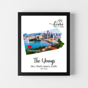 Customized State Map, Home Sweet Home, Personalized with photo and location, New Home gift, Realtor Gift