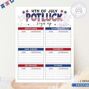 Può includere: Un foglio di iscrizione per un potluck del 4 luglio con testo e grafiche a stella in rosso, bianco e blu. Il documento include sezioni per antipasti, piatti principali, contorni, dessert, bevande e altro, con righe per nomi e articoli.