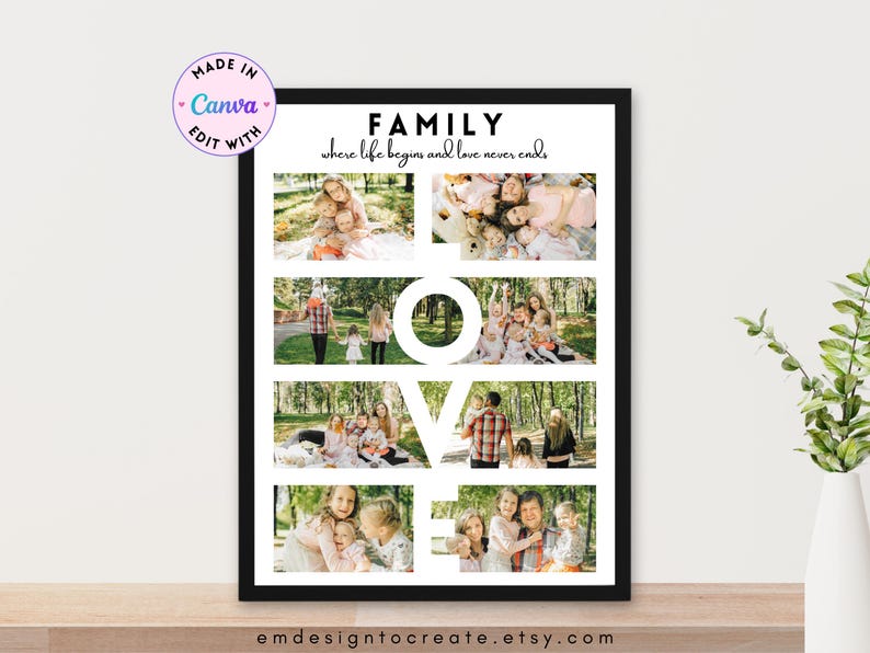 EDITABLE Custom Family Photo Collage Template, Anniversary Gift for ...