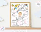Teacher Appreciation Week Printable for Kids, All about My Teacher Printable, Thank You Teacher End of School Gift, Fill In The Blank Survey