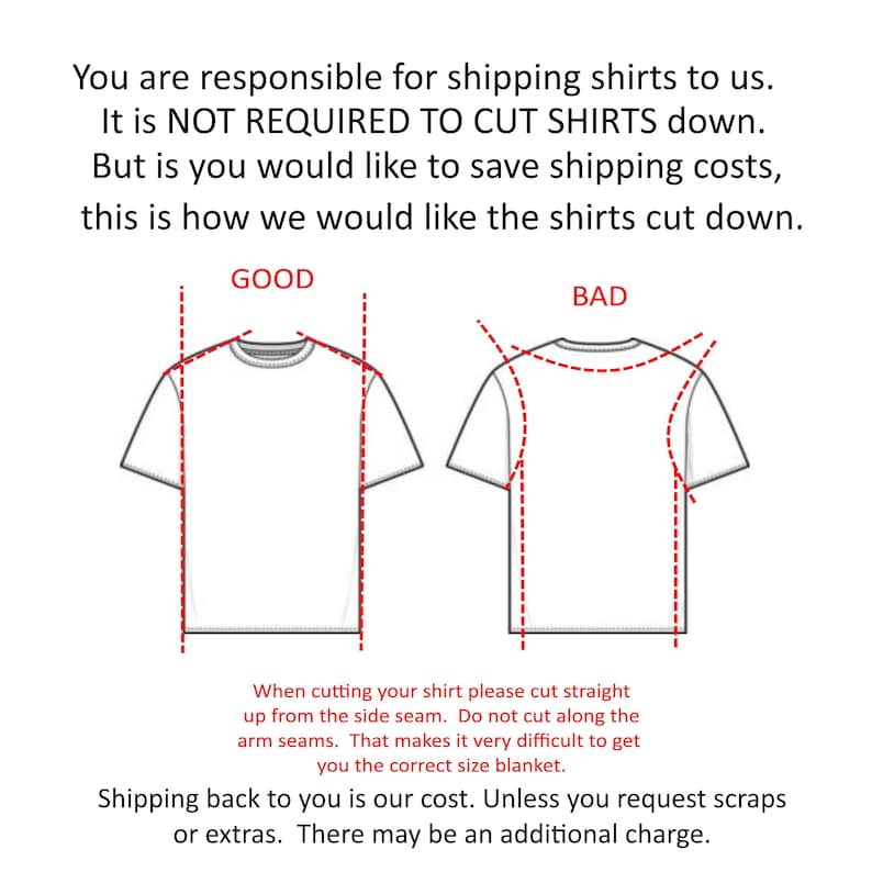 May include: An instructional diagram showing two t-shirts with red dashed lines indicating cutting paths. The left shirt labeled GOOD shows straight vertical cuts, while the right shirt labeled BAD shows curved cuts along the arm seams.