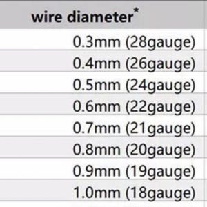 May include: A chart showing wire diameter in millimeters and gauge. The chart lists wire diameters from 0.3mm to 1.0mm, with corresponding gauge sizes from 28 to 18.