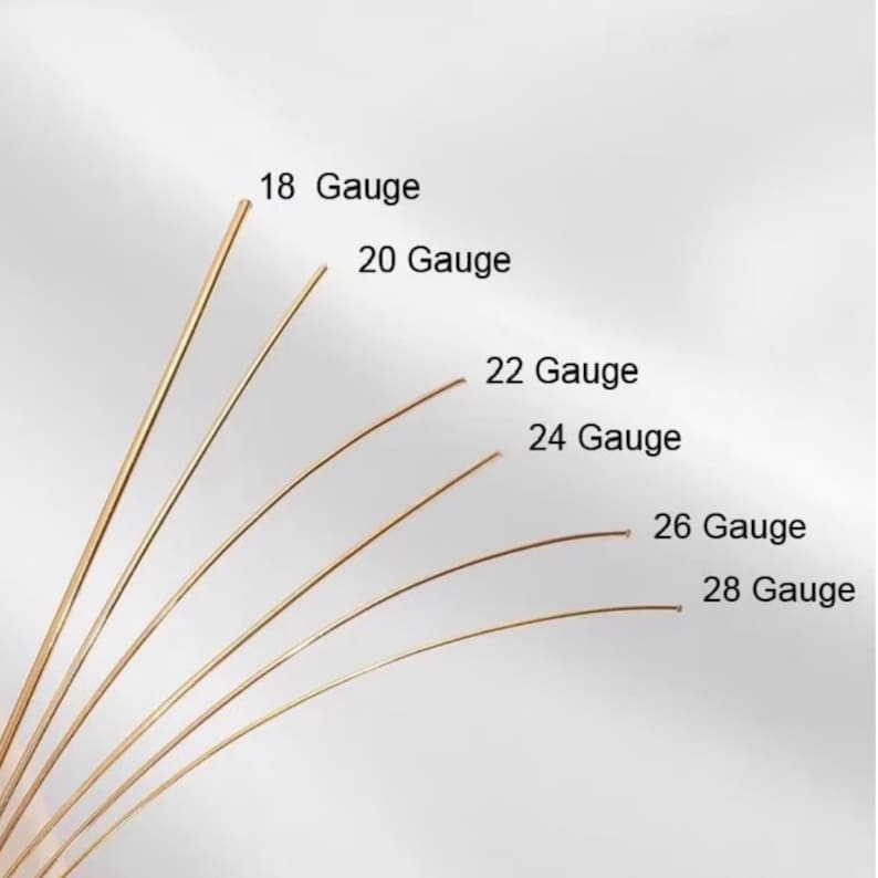 May include: A comparison of different gauge wires, ranging from 18 gauge to 28 gauge. The wires are arranged in order of thickness, with the thickest wire at the top and the thinnest wire at the bottom.