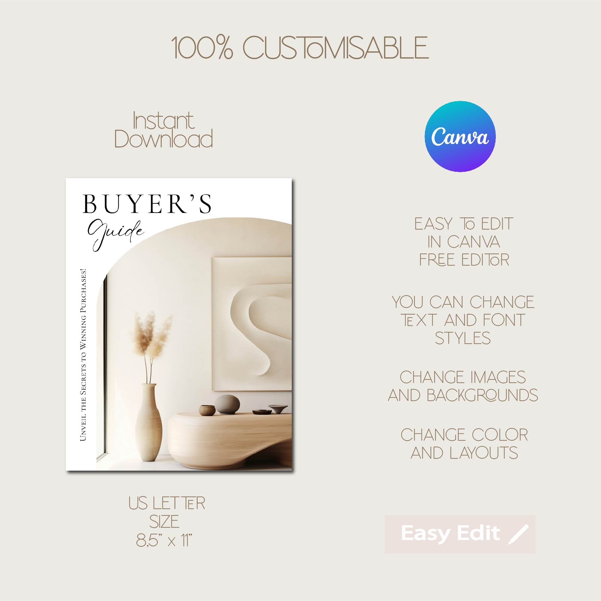 Real Estate Buyer Guide, Real Estate Marketing Template, Realtor Buyer ...