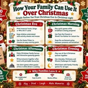 May include: A festive informational graphic titled How Your Family Can Use It Over Christmas, detailing holiday activity schedules for Christmas Eve, Morning, Afternoon, and Evening. It features icons, text lists, and star-shaped badges.