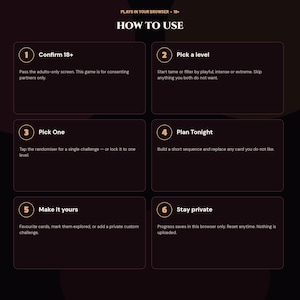 May include: A dark-themed instructional graphic titled HOW TO USE with six numbered steps. It outlines a browser-based game process: 1. Confirm 18+, 2. Pick a level, 3. Pick One, 4. Plan Tonight, 5. Make it yours, and 6. Stay private, with descriptive text for each step.
