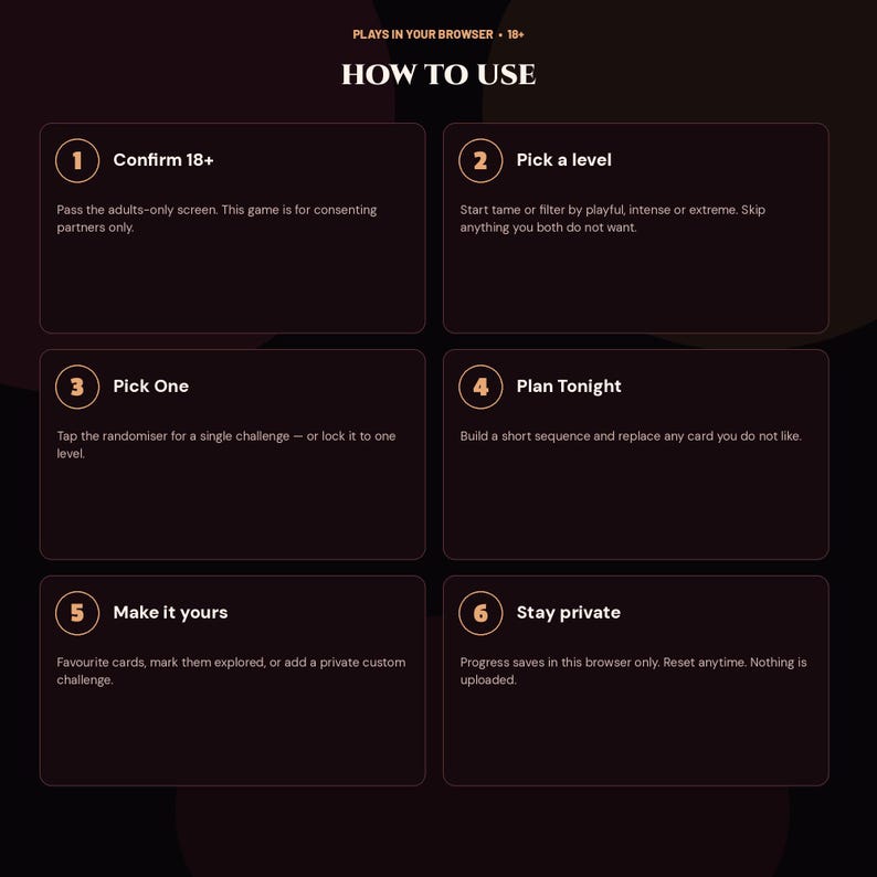 May include: A dark-themed instructional graphic titled HOW TO USE with six numbered steps. It outlines a browser-based game process: 1. Confirm 18+, 2. Pick a level, 3. Pick One, 4. Plan Tonight, 5. Make it yours, and 6. Stay private, with descriptive text for each step.