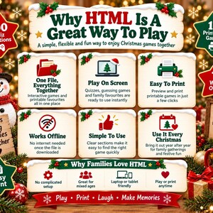 May include: A digital Christmas game collection titled Why HTML Is A Great Way To Play, featuring 100 quiz questions and 15 printable games. The graphic includes icons for offline use, screen play, and printing, with text highlighting ease of use.