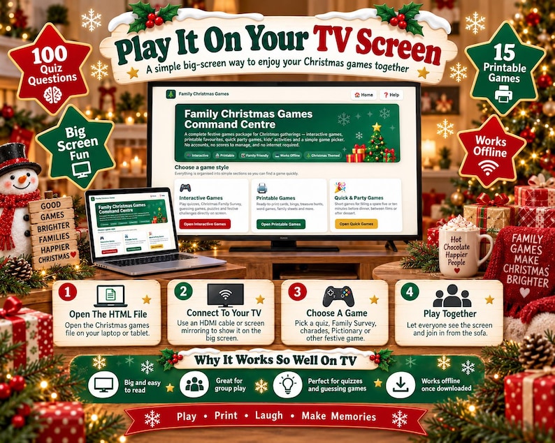 May include: A digital Christmas game package displayed on a TV and laptop screen. The interface features a Family Christmas Games Command Centre with options for interactive, printable, and quick party games, including 100 quiz questions.