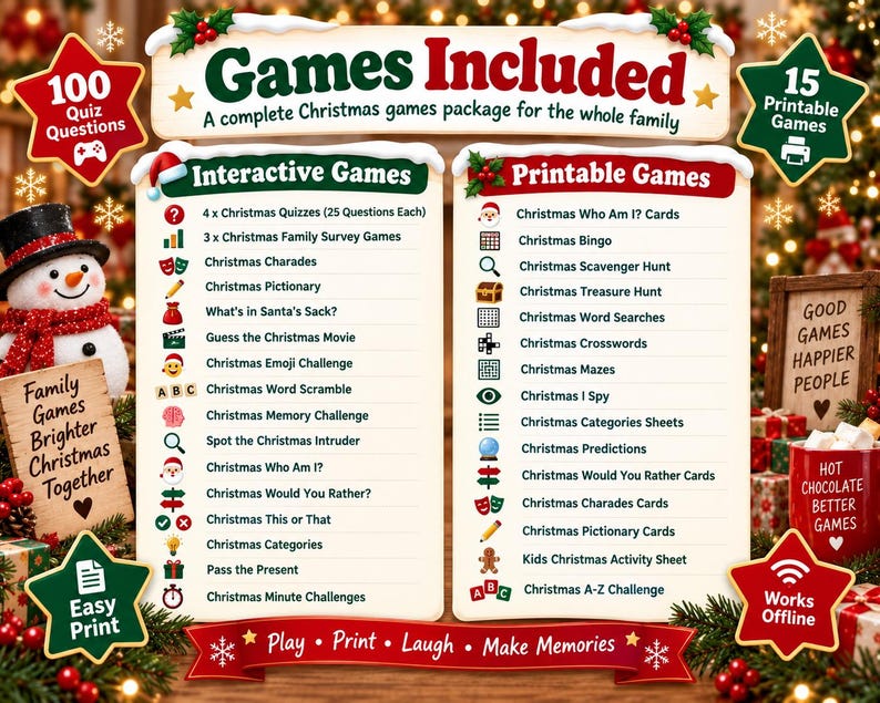 May include: A Christmas games package featuring a list of interactive and printable games. The text includes 'Games Included', 'Interactive Games', and 'Printable Games' with various icons. The design features a snowman, holly, and festive red and green accents on a light background.