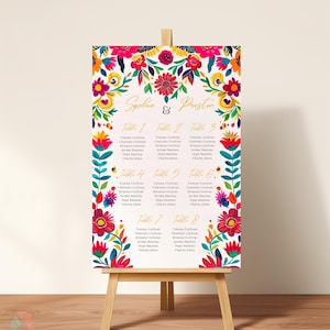 Colorful Mexican Wedding Seating Chart, Floral Talavera Tile, Fiesta Theme Wedding Guest List, Boho Folk Art Wedding Sign, Editable Template