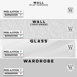 May include: A graphic showing the compatibility of "Peel & Stick" and "Nonwoven" materials with different surfaces: flat wall, textured wall, glass, and wardrobe. Each surface is labeled with a check or an X to indicate compatibility. The "Wall Design" logo is in the corner.
