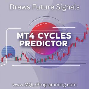 May include: A purple background with a red and pink circle in the center. The circle has the text "MT4 CYCLES PREDICTOR" in white. The text "Draws Future Signals" is at the top of the image. A candlestick chart is in the background with a red arrow pointing up. The text "www.MQL-Programming.com" is at the bottom of the image.