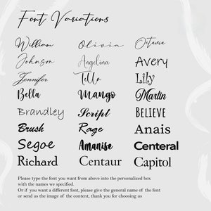 a poster with different types of writing on it