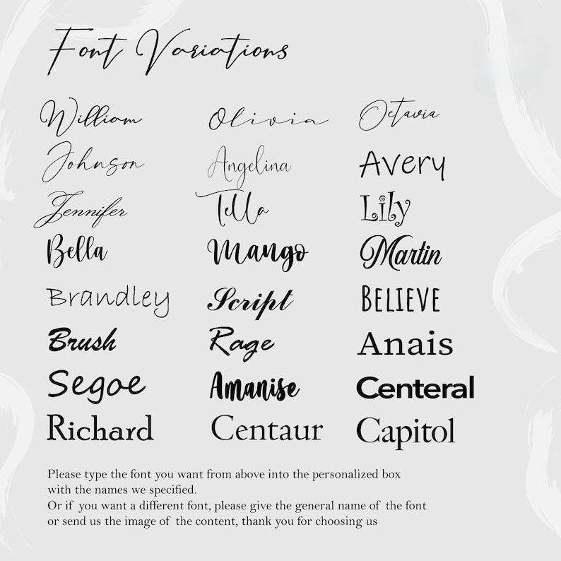 a poster with different types of writing on it