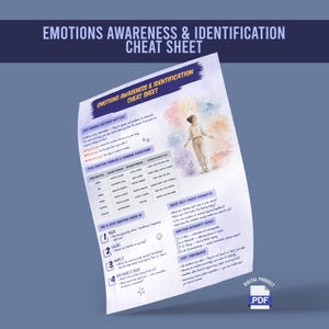 May include: A digital Emotions Awareness & Identification Cheat Sheet document featuring a central illustration of a person surrounded by watercolor clouds, a core emotion table, a four-step check-in guide, and an emotion intensity scale.