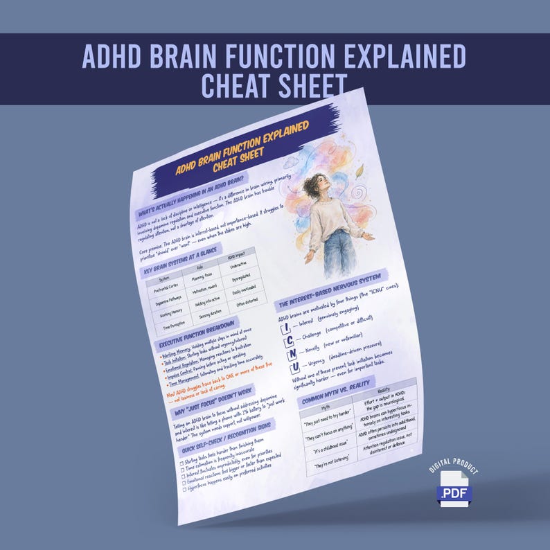ADHD brain function explained cheat sheet printable educational PDF
